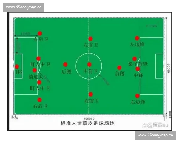最新足球比赛手机版攻略与技巧全面解析指南