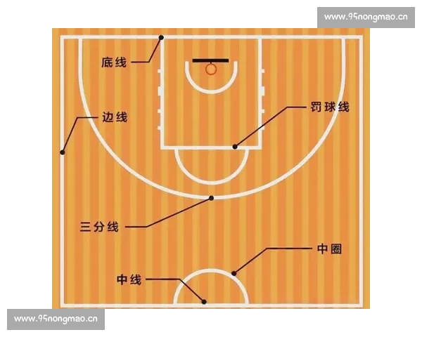 篮球比赛常见规则全面解析与实用指南 - 副本 (2)
